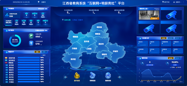 明厨亮灶工程，中国电信宜春分公司守护舌尖安全