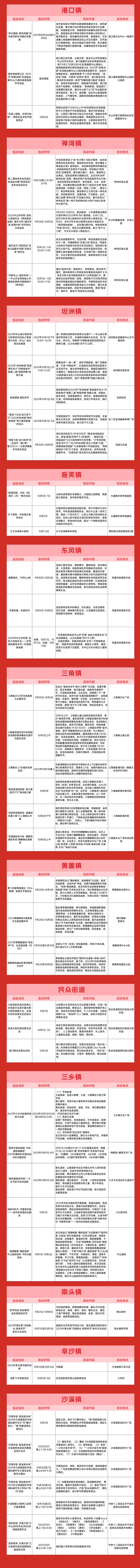 这里有超200项中山文旅活动，一键收藏就够了！等你来嗨~