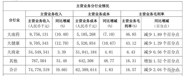 十年凉茶大战未休！加多宝抢王老吉商标，中国品牌权益受威胁