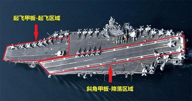 为何航母放飞舰载机需要逆风航行，福建舰也需要吗？答案让人意外