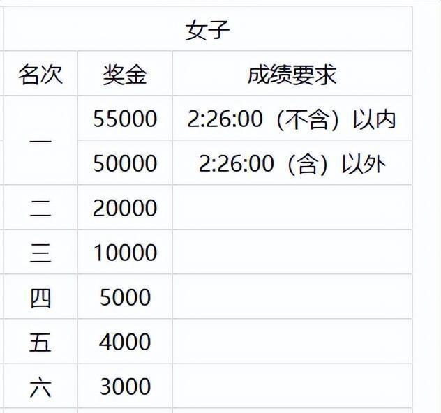 张水华重马继续火出圈！新赞助商浮出水面	，破圈影响力收获巨大
