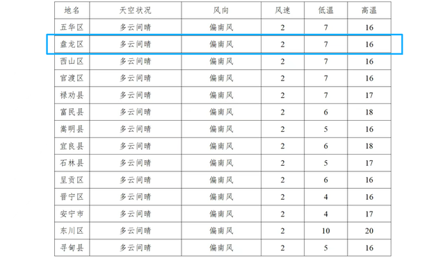 周末植物园赏枫去！这篇错峰+绿色出行攻略请收好～