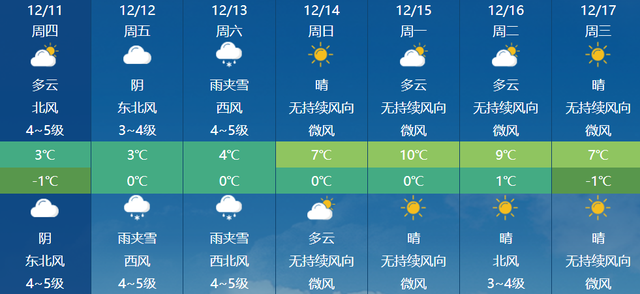 雪雪雪！兰州出发，7个绝美赏雪城市推荐！