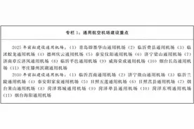 枣庄新机场来了！位置就在……图片