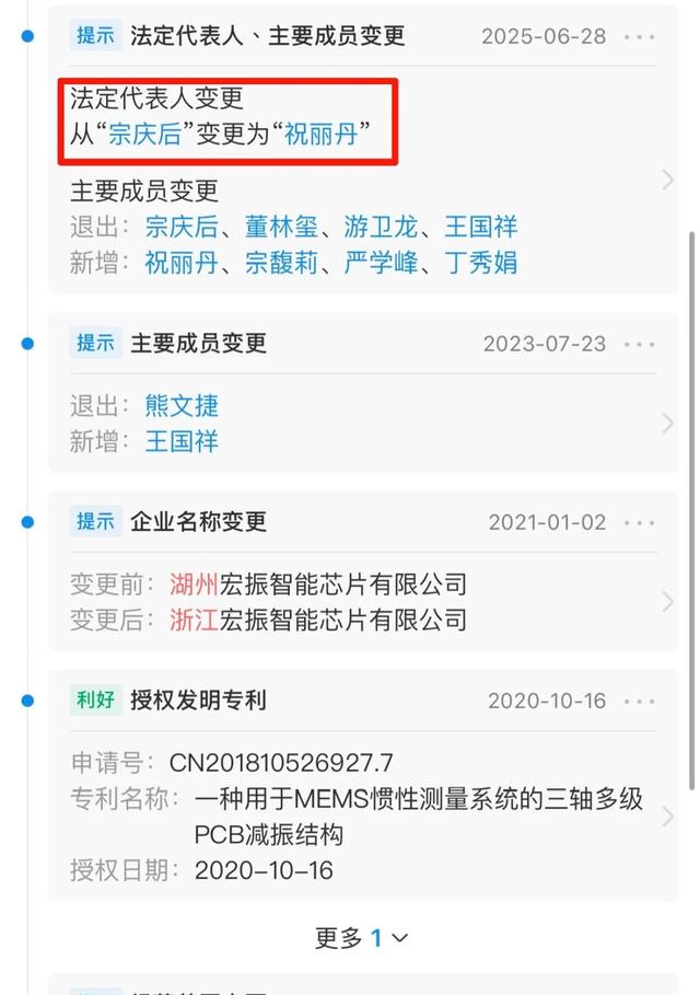 宗馥莉在香港败诉前，悄悄干了件大事：闪电注销了父亲的芯片公司