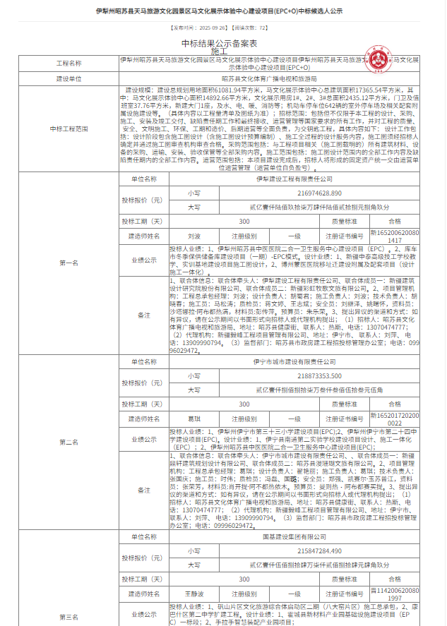 新疆：2.1亿元！昭苏县天马旅游文化园马文化体验中心建设项目