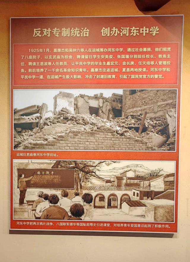 房上建房，院中寻院——夏县堆云洞