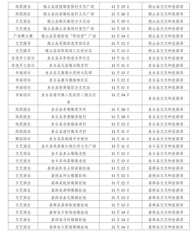 文化赋能 魅力城乡丨文化进基层各县市区精彩文化活动安排来啦