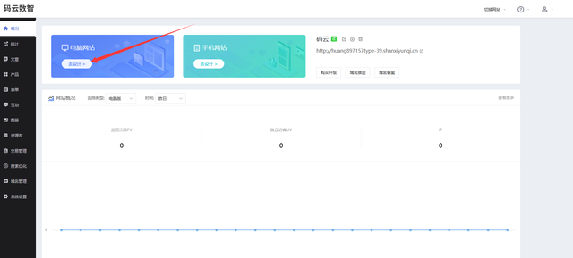 怎么自己创建一个网站？