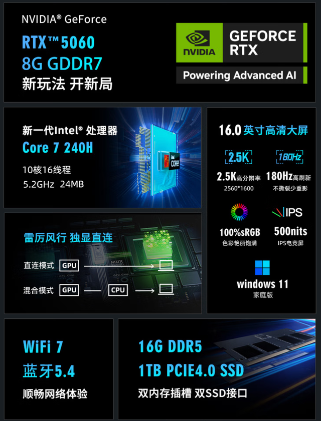 价格屠夫再出手！神舟国庆开启补贴模式，RTX5060游戏本不到6000