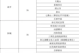 免费！半价！图片