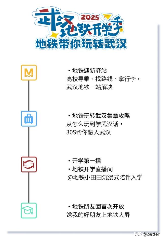 开学第一站,武汉地铁带你一路开大!