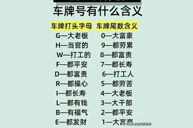 终于有人把车牌号的含义整理好了，对照一下。(仅参考)(仅供娱乐)图片