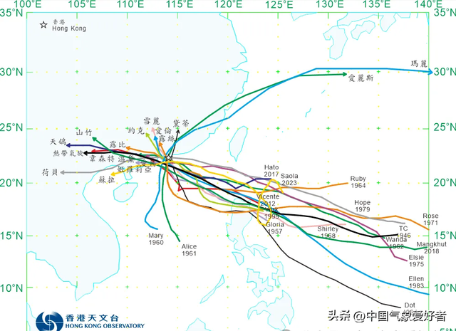 台风去广东为何福建浙江的风那么大