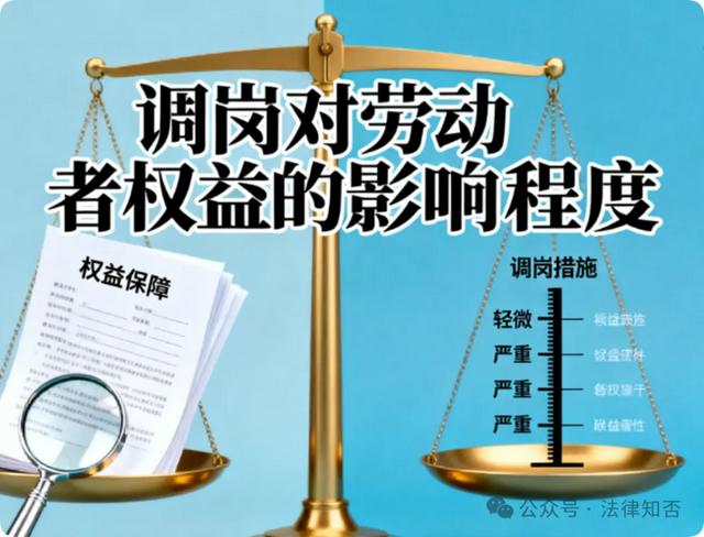 一纸调岗令，工作跨省市：公司“任性”调岗，我该怎么办？