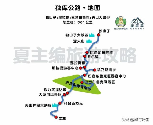 独库公路将被取代，新疆未来三大超级工程彻底改变天山旅游局布局