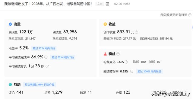 从深圳辞职回到广西，2025年一个人自驾去新疆，我越来越好了！