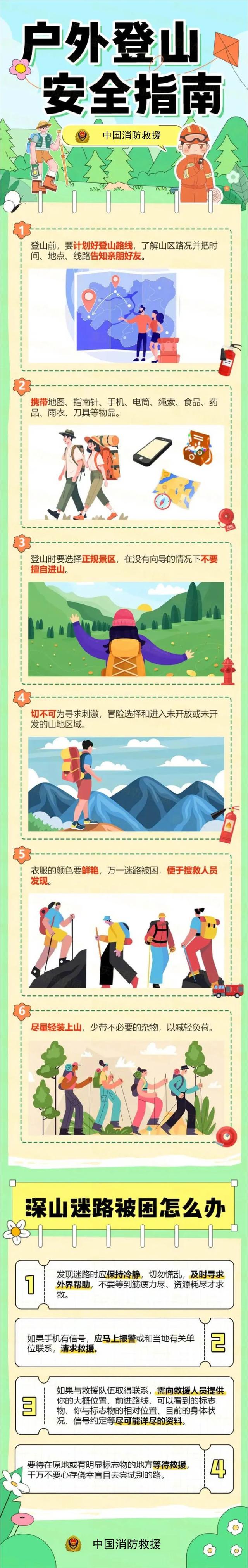 注意！已有多名旅友闯“小众”景点遇险……
