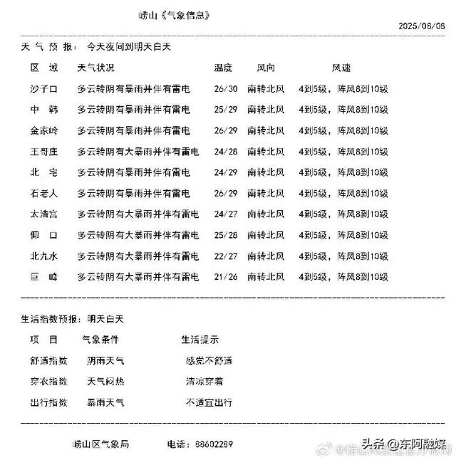 刚刚，山东一著名景区暂停开放