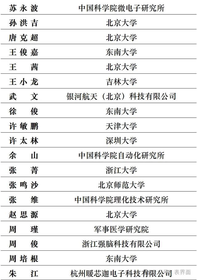 “自然-低维材料与器件”会议参会邀请 ｜推广