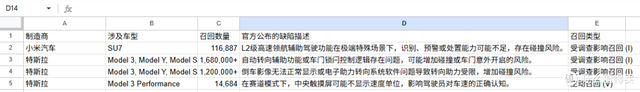 OTA升级还是强制召回？别吵了！答案写在法规里