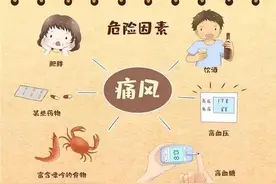 夫妻生活、力不从心，2个中成药，清热填精、滋补肝肾！图片