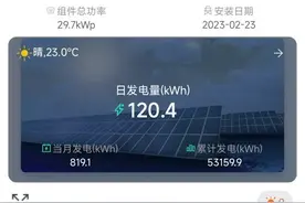 光伏发的电为什么不能直接使用，逆变器在其中发挥什么作用？图片