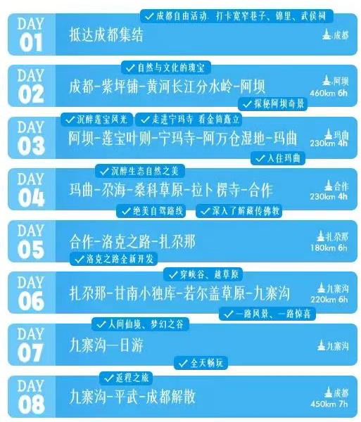 中国最新10大避暑路线，逃离40°C高温，7、8月择一条清凉出发！