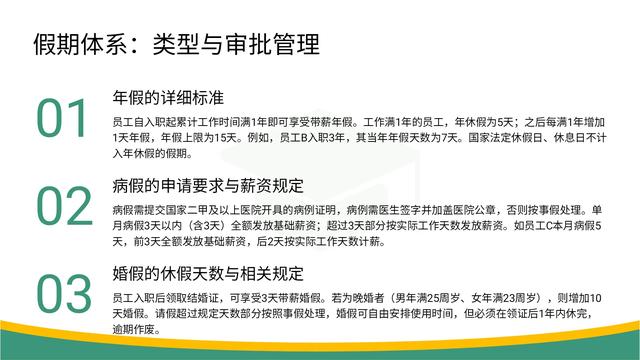 老板熬夜10天终于把一套完整的“公司管理制度”整理出来了，佩服