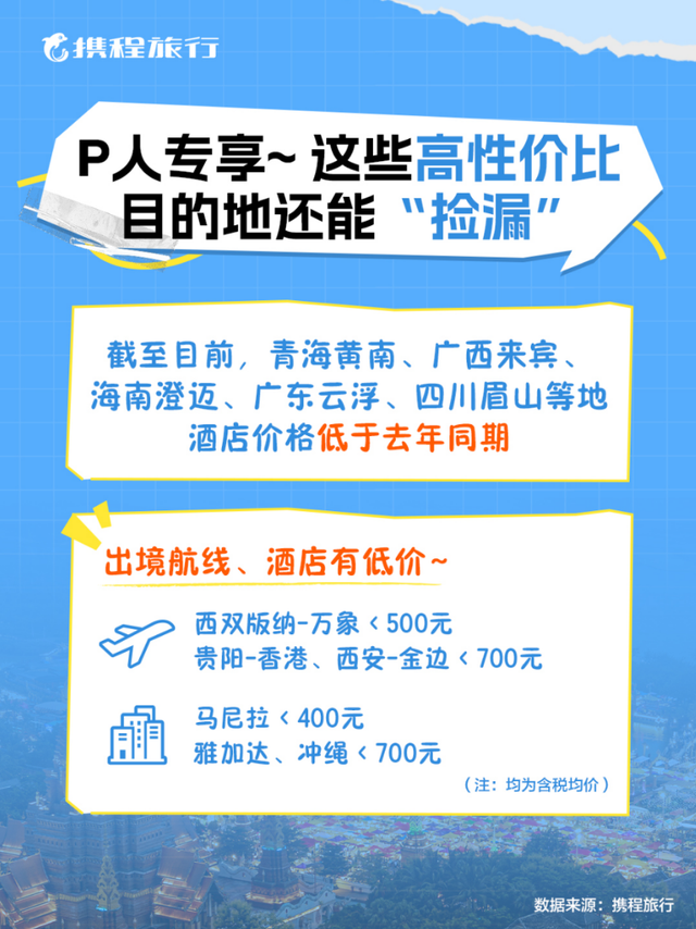 情绪价值领跑国庆旅游！重庆成为入境游热门目的地，新疆等远途目的地搜索涨60%