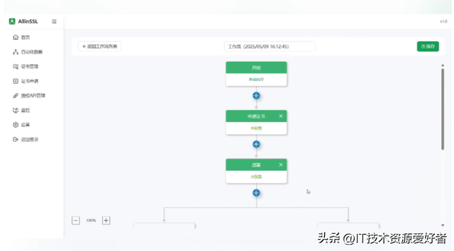 【推荐】一站式开源、免费、功能齐全的SSL证书自动化管理神器