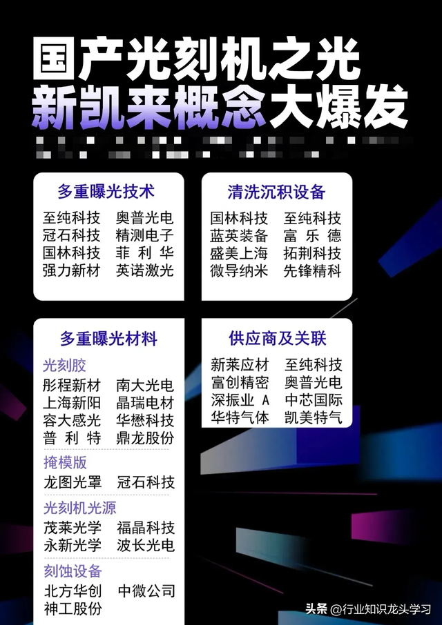 值得珍藏：金融+机器人+新凯来+服务消费+全球第一+HBM存储+算力