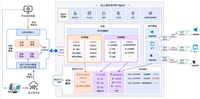 AI赋能产业：从芯片到工厂，智能升级进行时