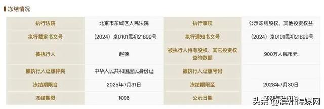 49岁赵薇，突传新消息