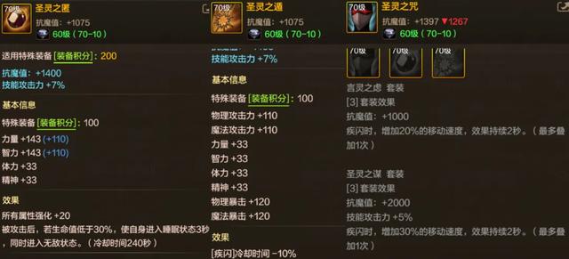 DNF手游:12套特殊装备曝光,黄金杯依旧无敌,鱼雕迎来大加强!