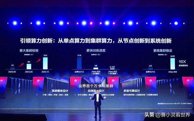 华为的规模之战，用集团之力暴打英伟达，芯片大手反卡老美脖子
