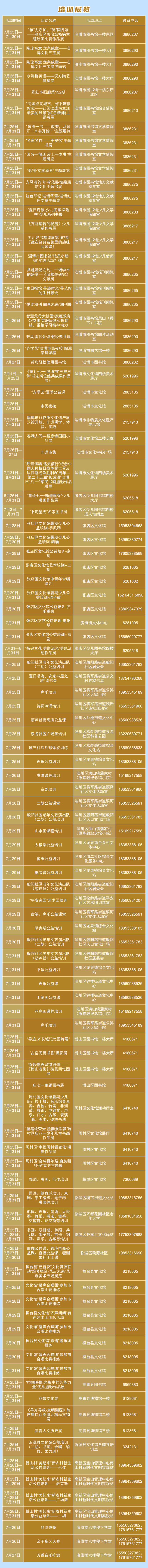 周末放松好去处！淄博新一波惠民活动来啦！