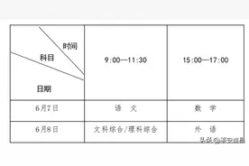 河南省2024年高考时间公布！图片