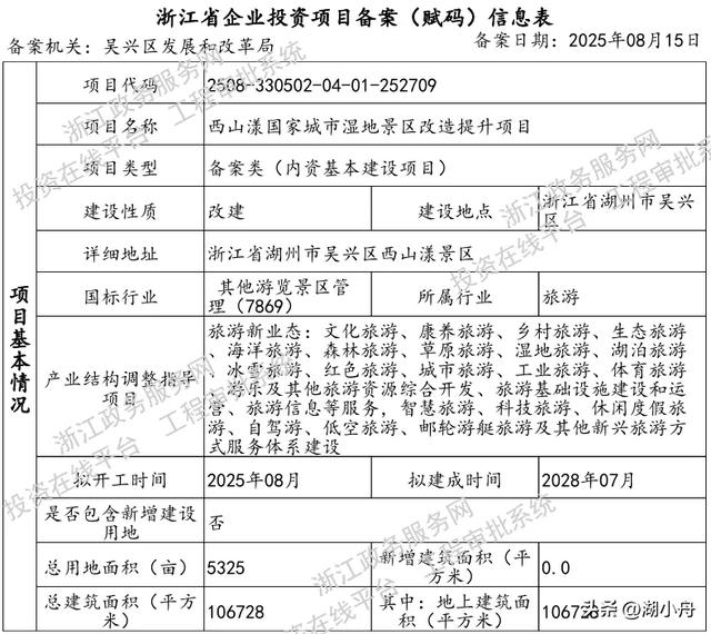 大手笔！投资超11亿，西山漾景区即将改造提升