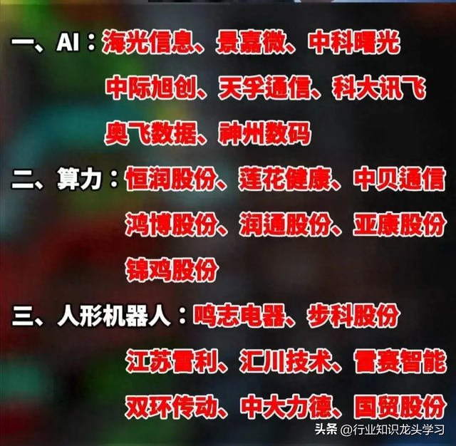 值得珍藏：机器人+PCB印刷电路板+算力+热门科技赛道+半导体+华为