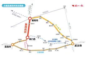 武汉→襄阳→宜昌→武汉，3小时！图片