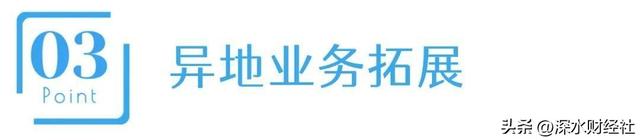 村镇银行兼并重组，江苏最大农商行出手了