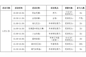 襄阳市科技馆："五一"假期，科普盛宴等你来！图片