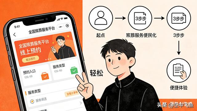 1. 殡葬新规2026.3.30施行！4大变化，每家都要提前知道