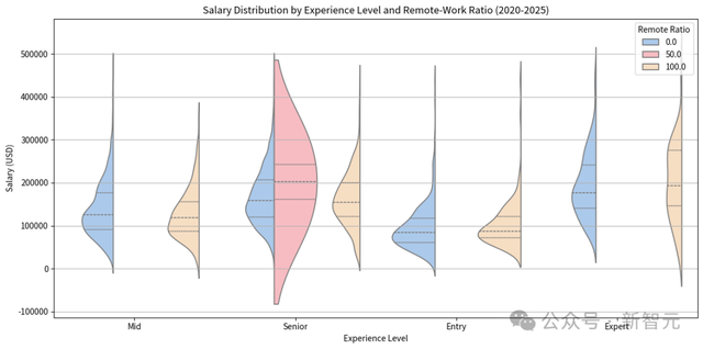 离GPT-5最近的一次！中国1万亿参数开源巨兽突然爆火