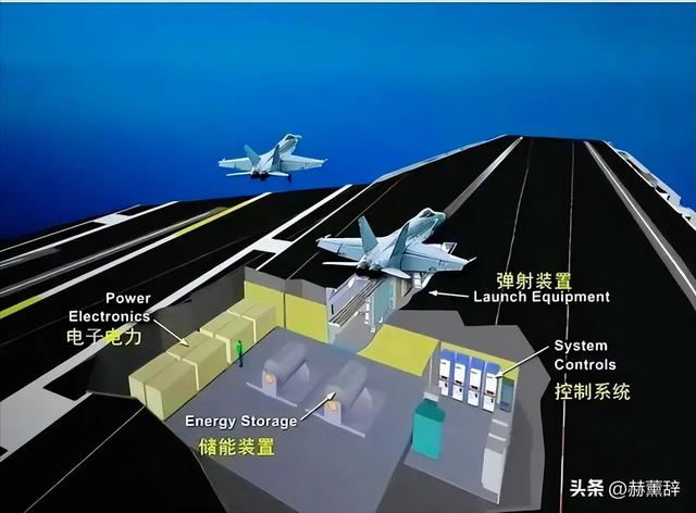 美媒曾公开全球最差的7航母：辽宁舰上榜，福建舰和山东舰呢？