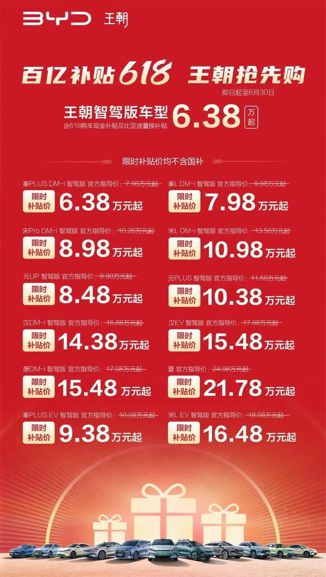 刘强东拿下比亚迪大单