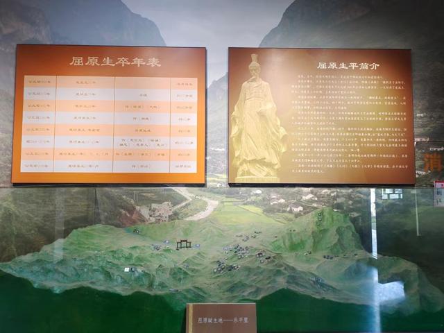 屈原故里（2021.3.15 宜昌·秭归）