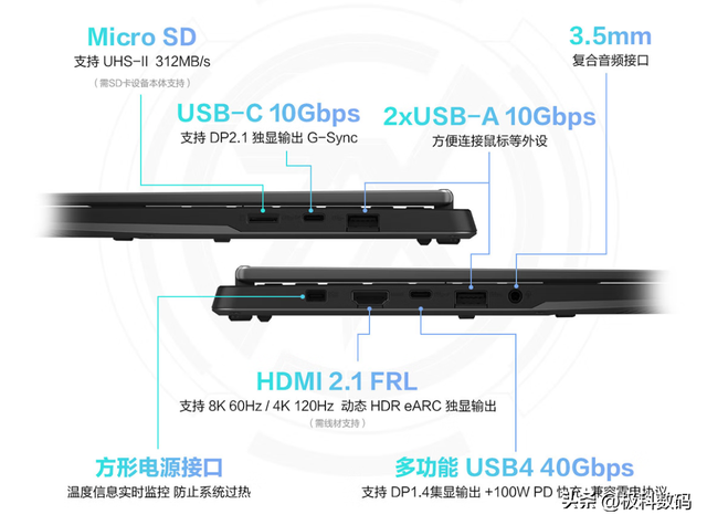 RTX5060游戏本联想/华硕/机械革命三热门品牌如何选？盘盘优缺点