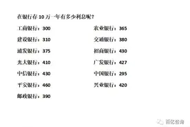 在银行存10万，一年有多少利息呢？图片